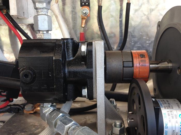 Concentric High Pressure Hydraulic Gear Pump — 0.065 Cu. In., Model