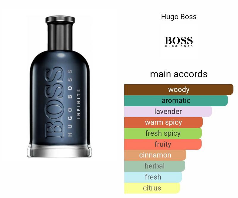 Hugo boss infinite reviews discount