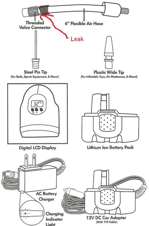 Photo - commentaire&nbsp;3.