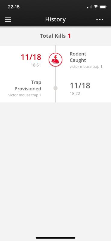 25 minutes active and one mouse less to worry about