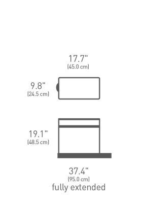 Answer photo 1.
