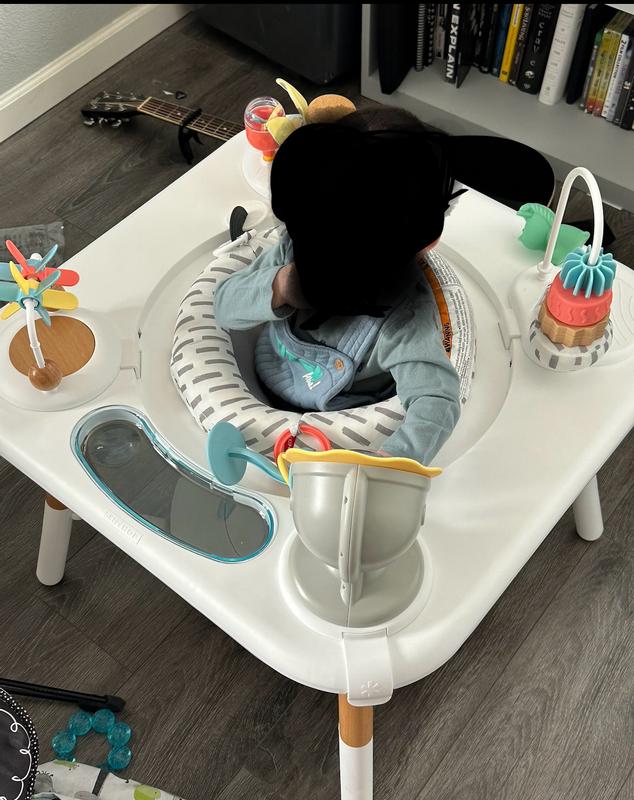 activity table
