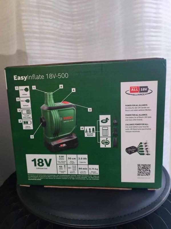 Ouvrir la fenêtre modale de l'avis 2 sur 5