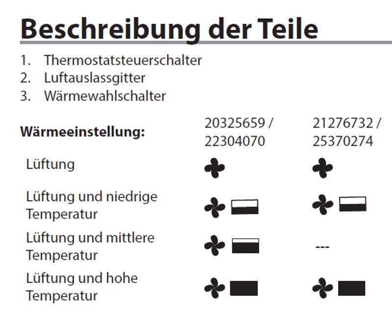 Bedienungsanleitung