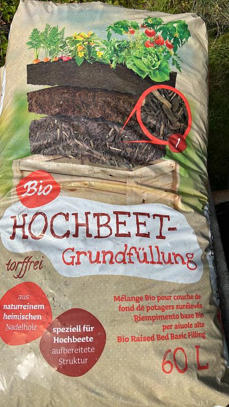 Das gekaufte Produkt