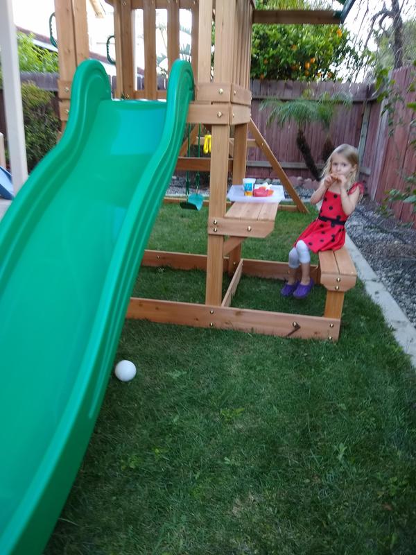 Revisione aperta modale 2 su 5