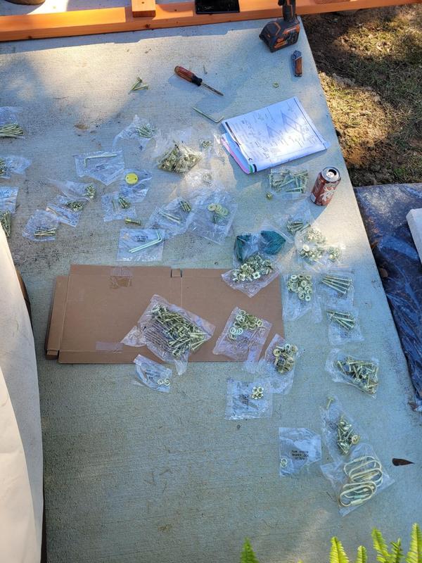 Revisione aperta modale 2 su 7