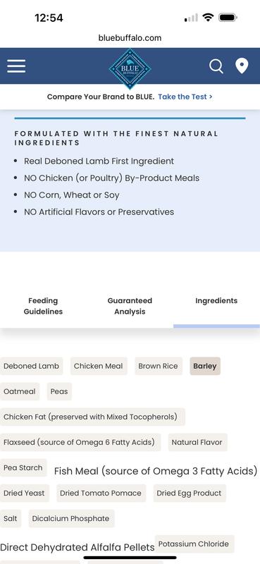 Blue Buffalos Lamb and Brown rice ingredients