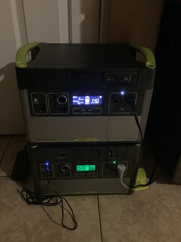 Photo submitted with review of product