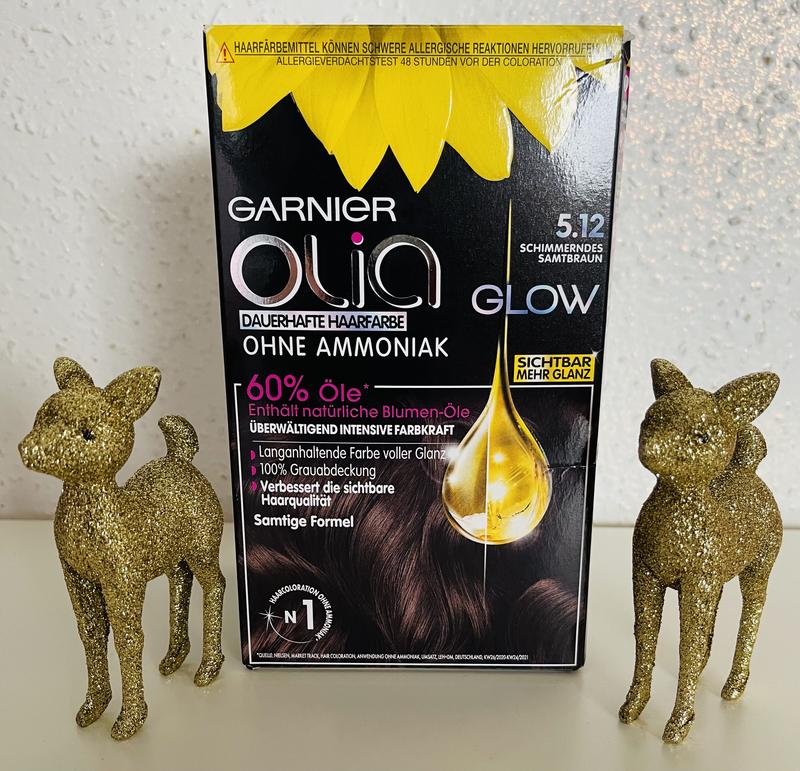 Tolles Produkt