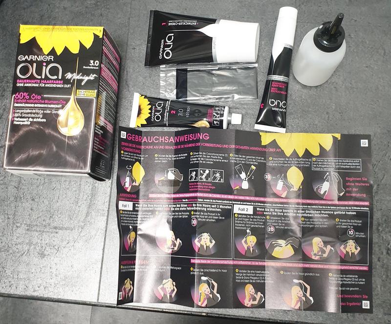 Inhalt der Packung