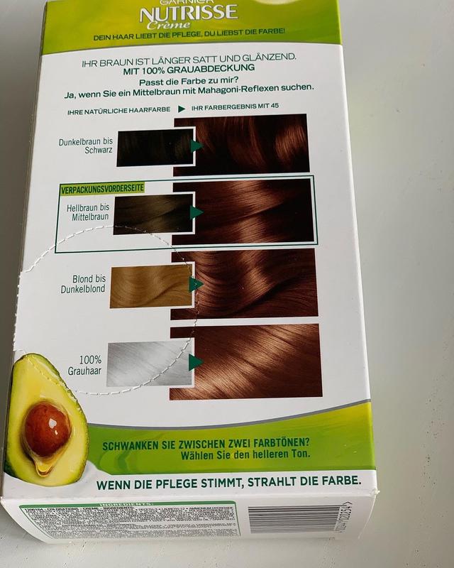 Farbtonorientierung