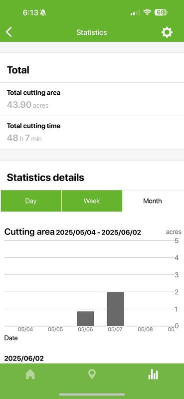 Gear oil change and the app