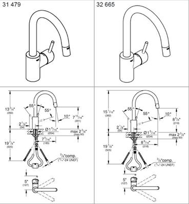 Concetto Single Handle Kitchen Faucet Grohe