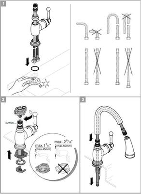 Bridgeford Single Handle Kitchen Faucet Grohe