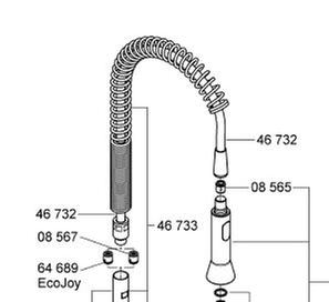 K7 Single Handle Kitchen Faucet Grohe