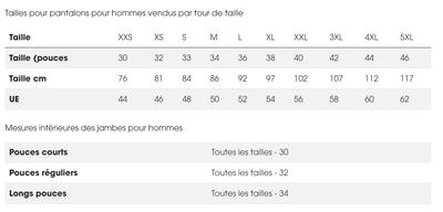 Taille vêtement homme discount 1m75