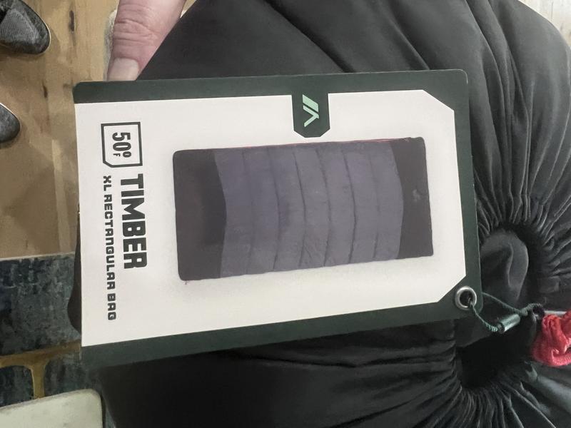 Photo submitted with review of product