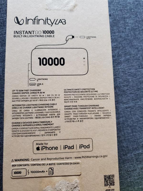 User uploaded product image