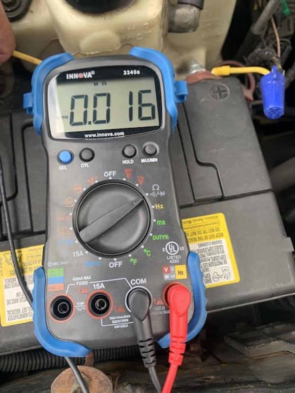 Great for check ground to frame