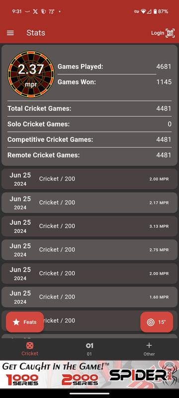 User uploaded product image