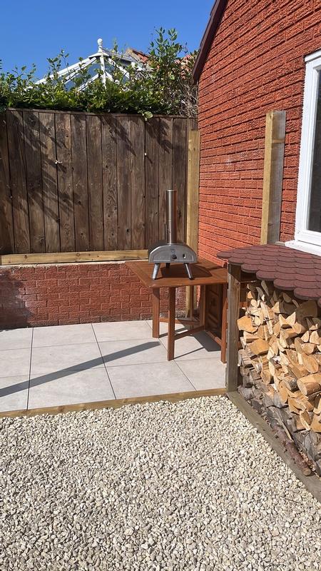 Revisione aperta modale 1 su 2