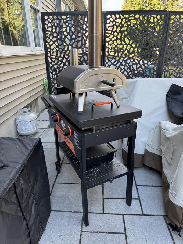 Revisione aperta modale 1 su 1