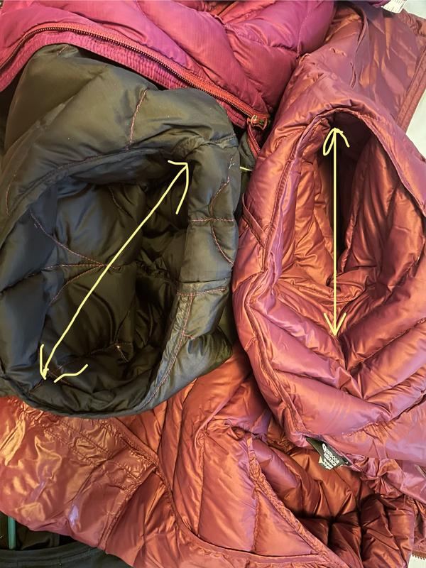 User uploaded product image