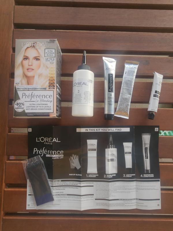 Box contents
