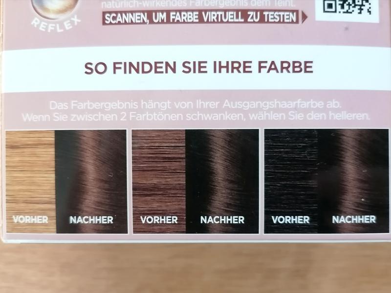 Farbergebnis (Verpackung)