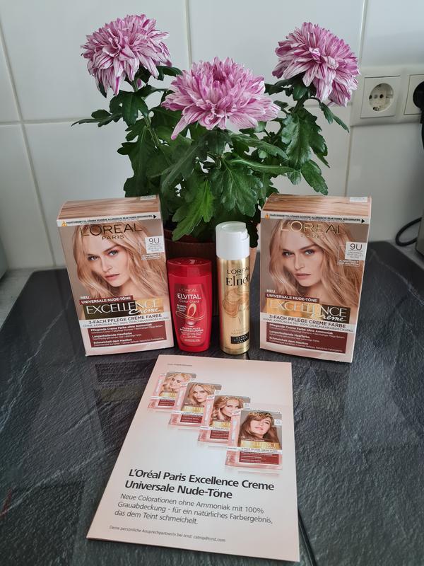 Das Testpaket :)