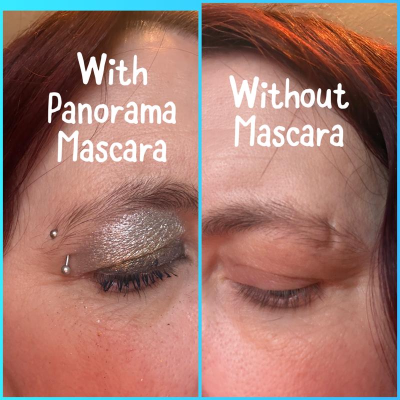 Comparison with and without