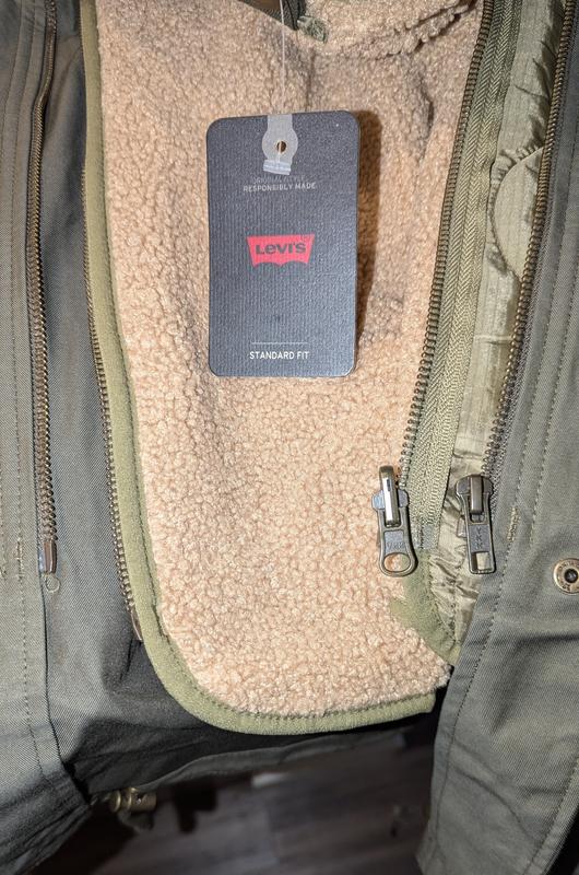 Zippers fuzzy side out.