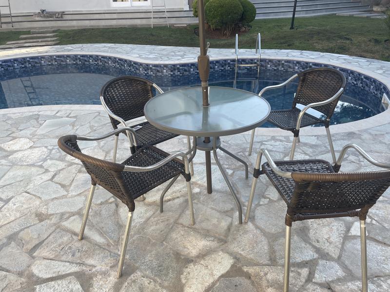 Ouvrir la fenêtre modale de l'avis 2 sur 2