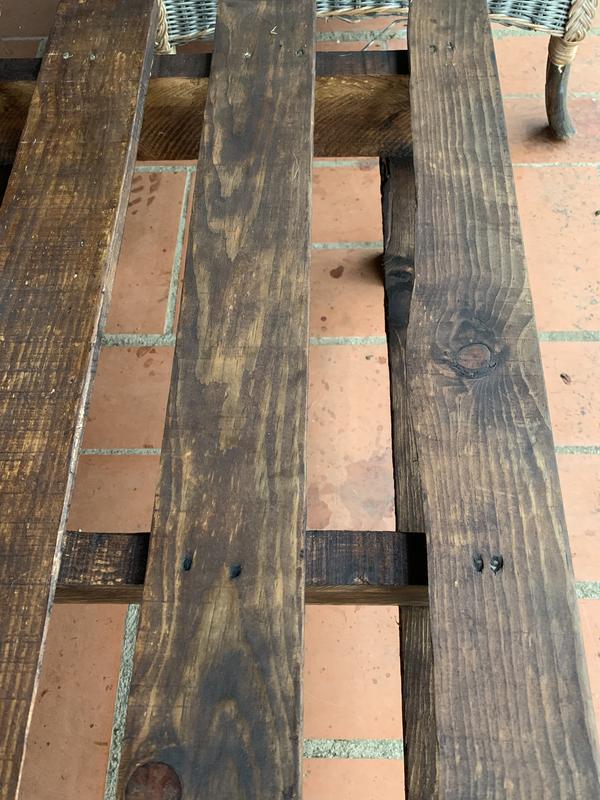 Abrir modal de revisión 1 de 1