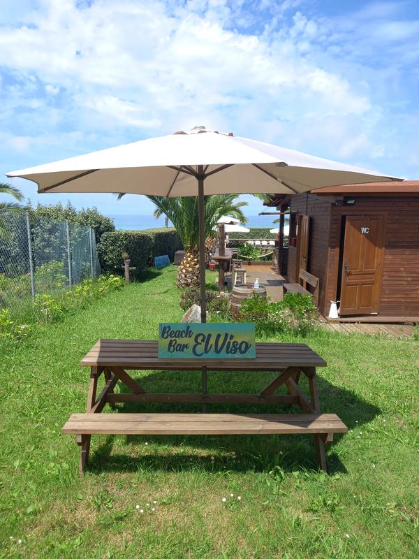 Abrir modal de revisión 1 de 1