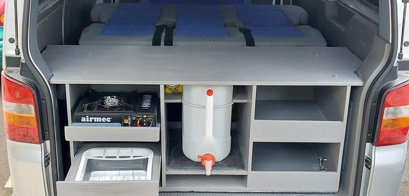 Abrir modal de revisión 1 de 2