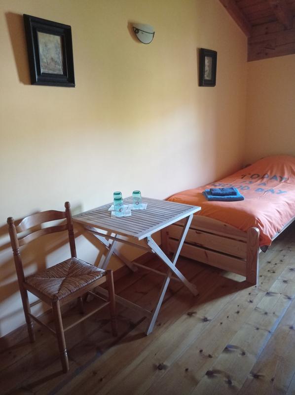 Abrir modal de revisión 1 de 2