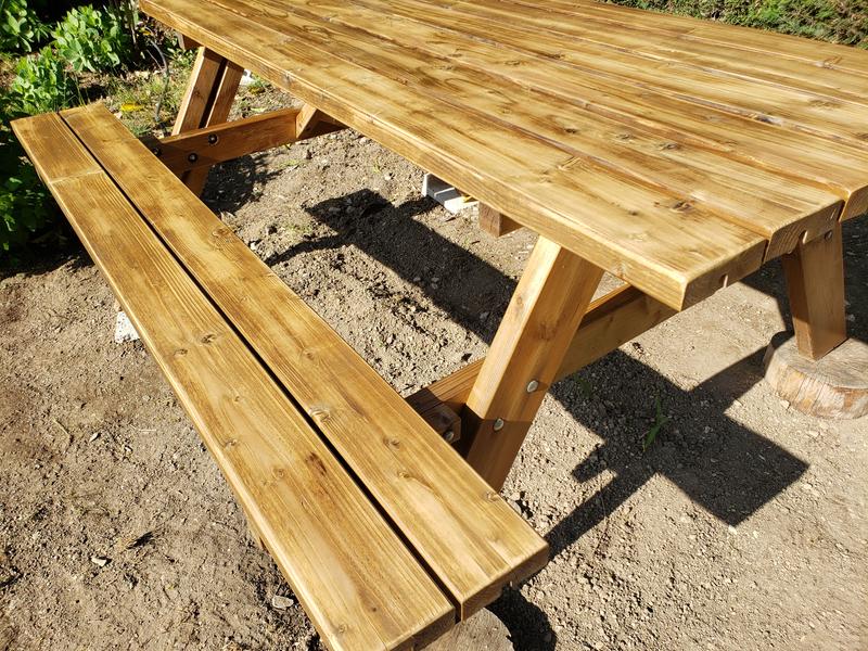 Abrir modal de revisión 1 de 2