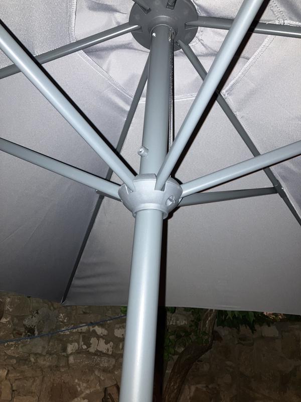 Revisione aperta modale 1 su 1