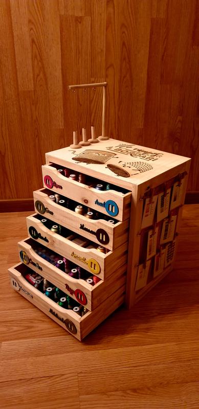 Abrir modal de revisión 1 de 2