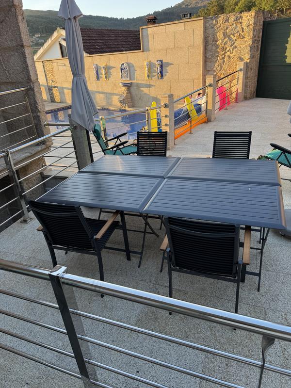 Abra o modal de avaliação 2 de 3