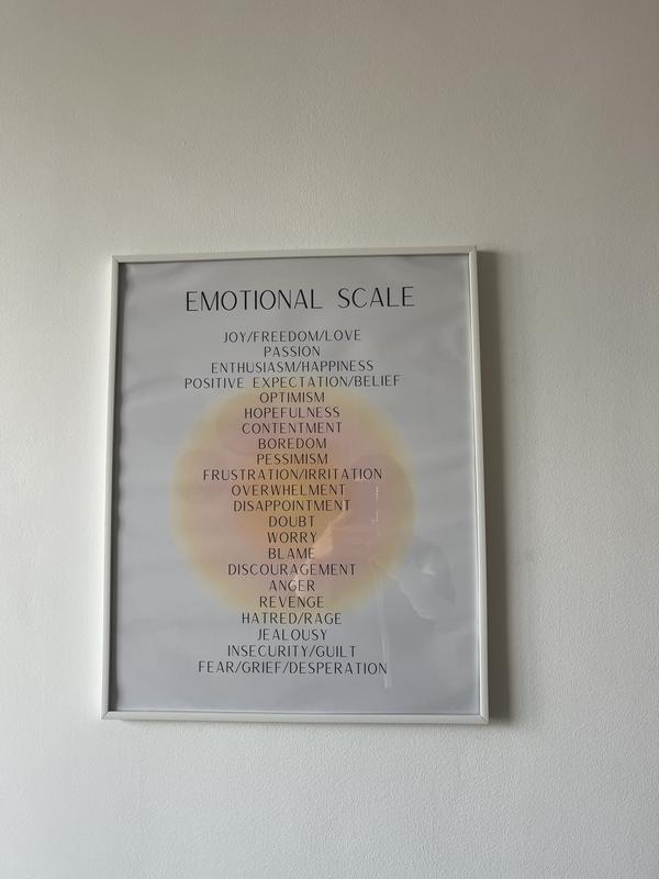 Abrir modal de revisión 1 de 1