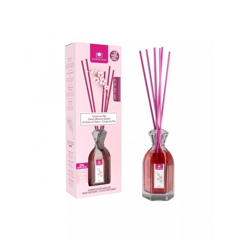 Abrir modal de revisión 1 de 1