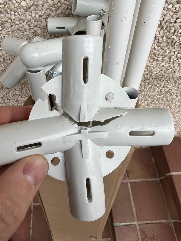 Ouvrir la fenêtre modale de l'avis 1 sur 2