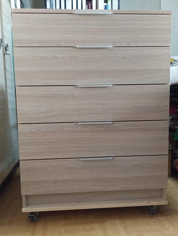 Abrir modal de revisión 3 de 4