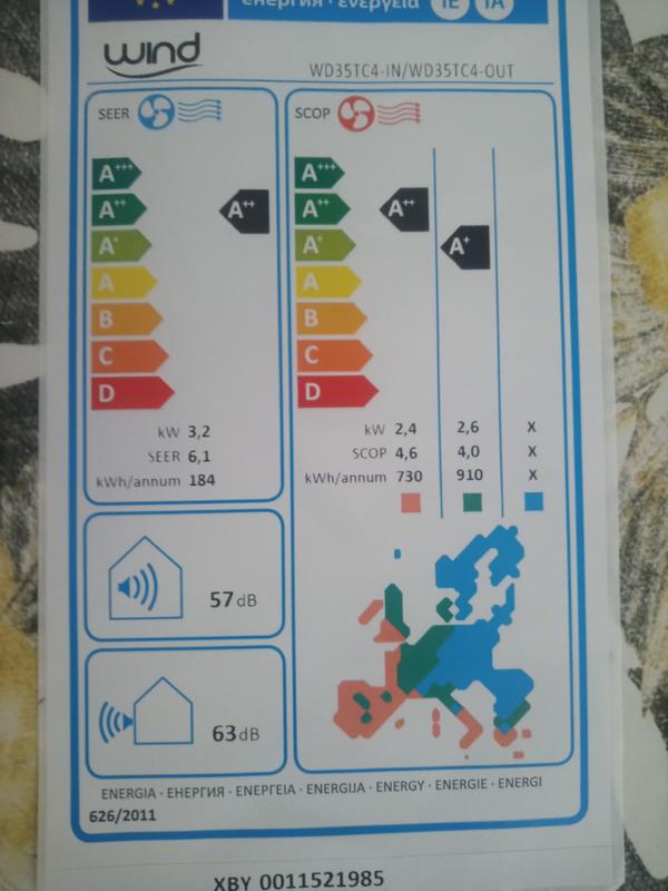 Abrir modal de revisión 1 de 1