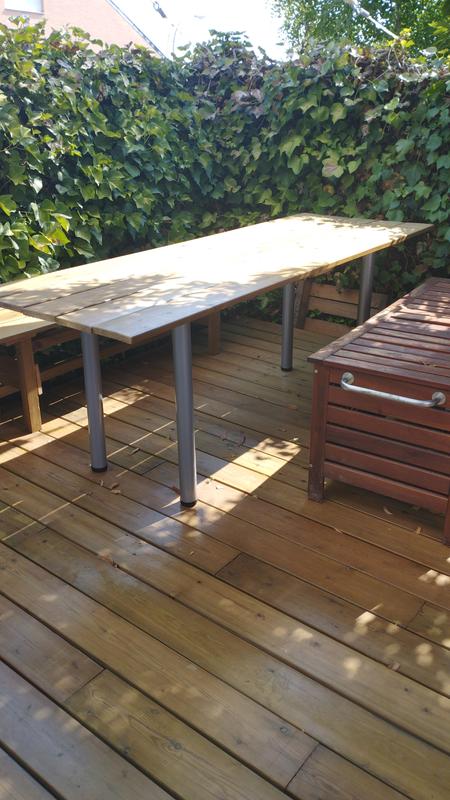 Abrir modal de revisión 1 de 2