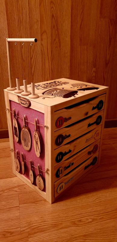 Abrir modal de revisión 2 de 2