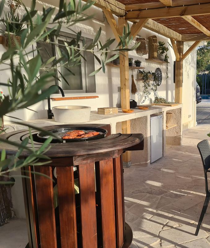 Abra o modal de avaliação 1 de 1